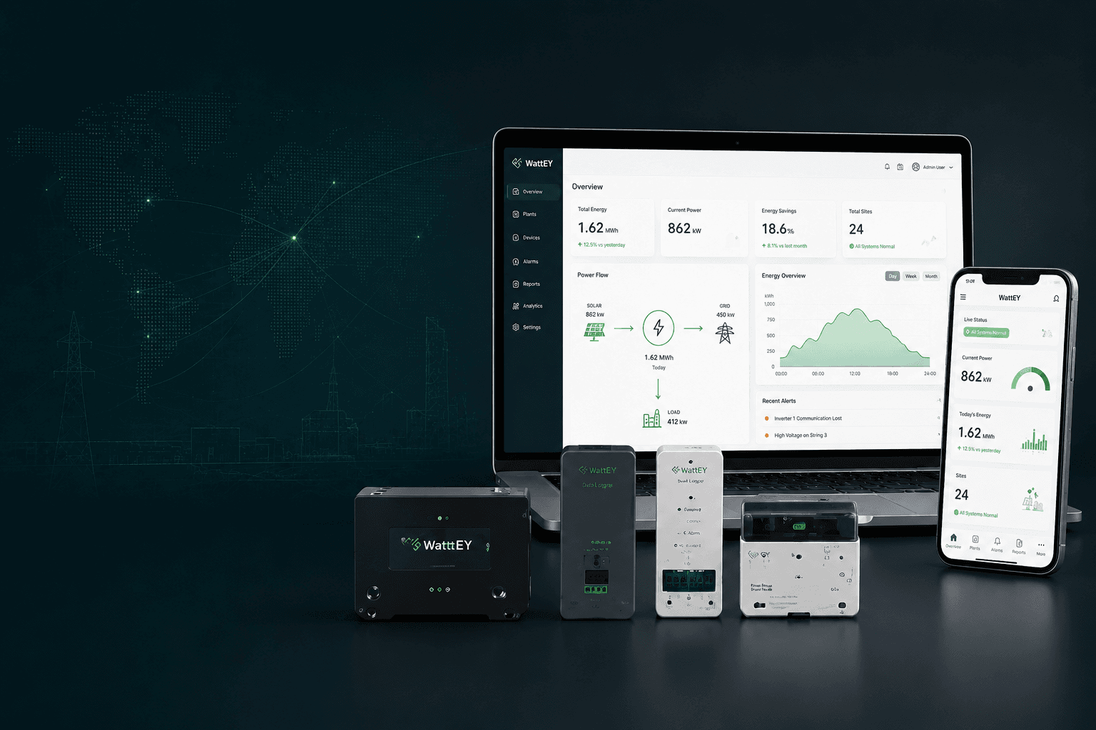 WattEY energy devices in front of the WattEY dashboard on a laptop and phone