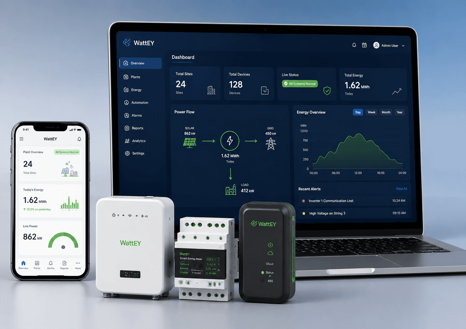 WattEY energy devices in front of the WattEY dashboard